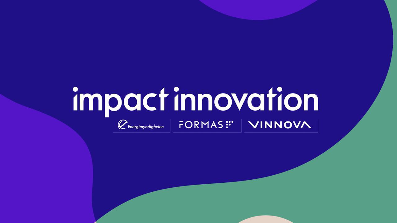 Lila bakgrund med mjuka former. Text Impact innovation ovanpå samt logotyper för energimyndigheten, formas och vinnova under.