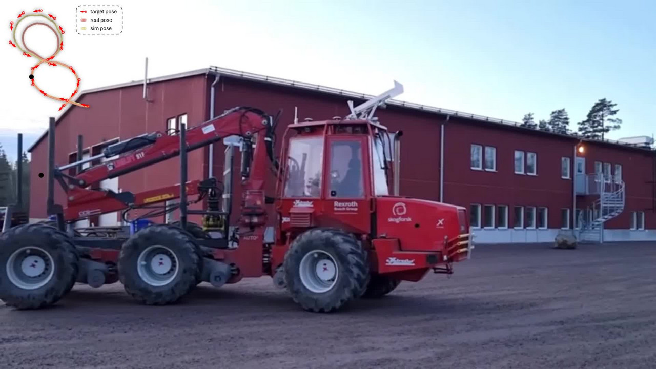 Film:  See when the machine runs without an operator