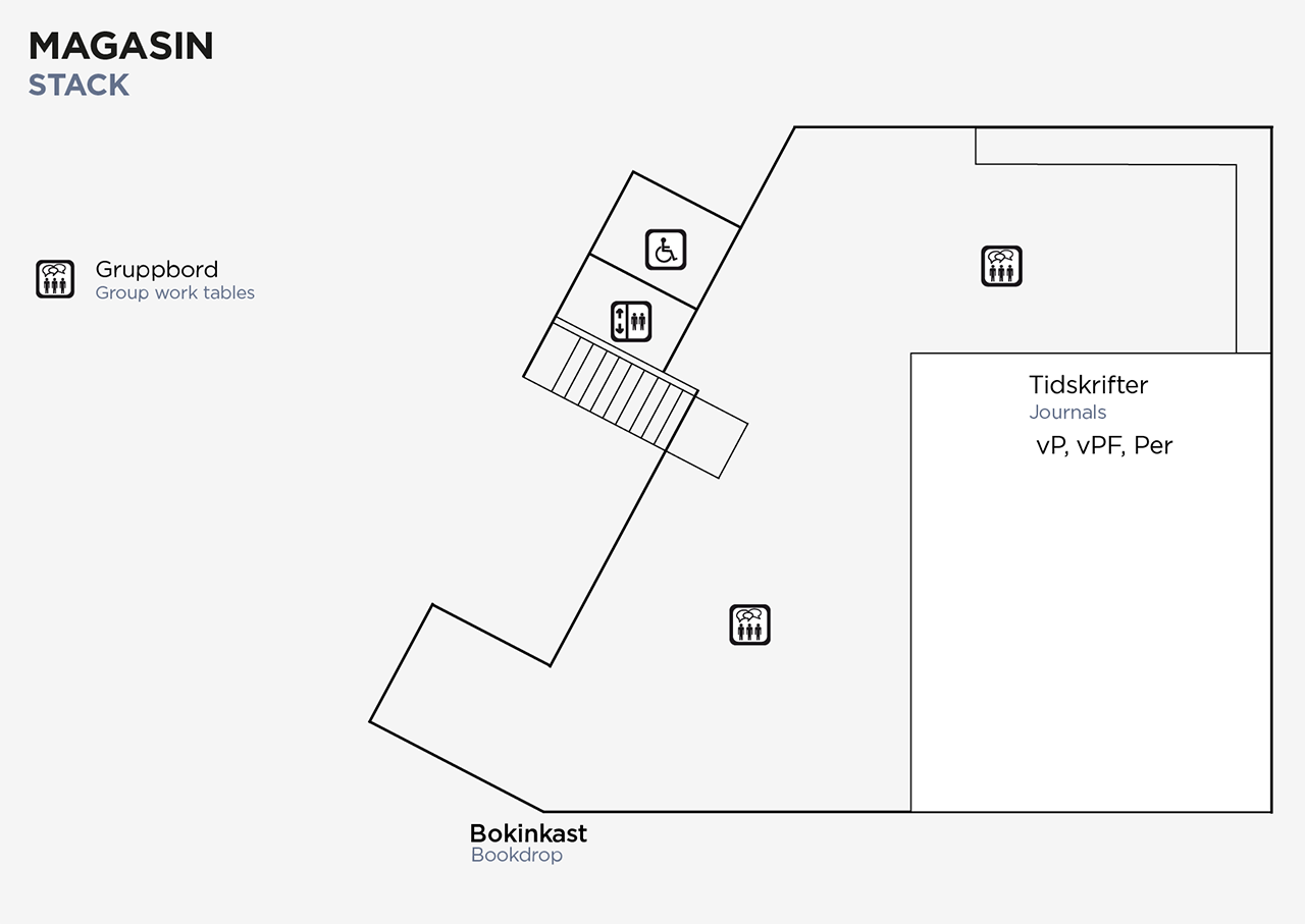 Medicinska biblioteket, Magasin karta