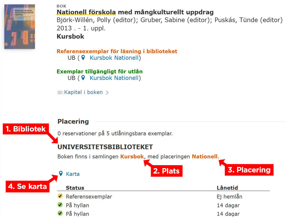 En skärmdump som förklarar hur ett sökresultat i bibliotekets söktjänst är uppbyggt.