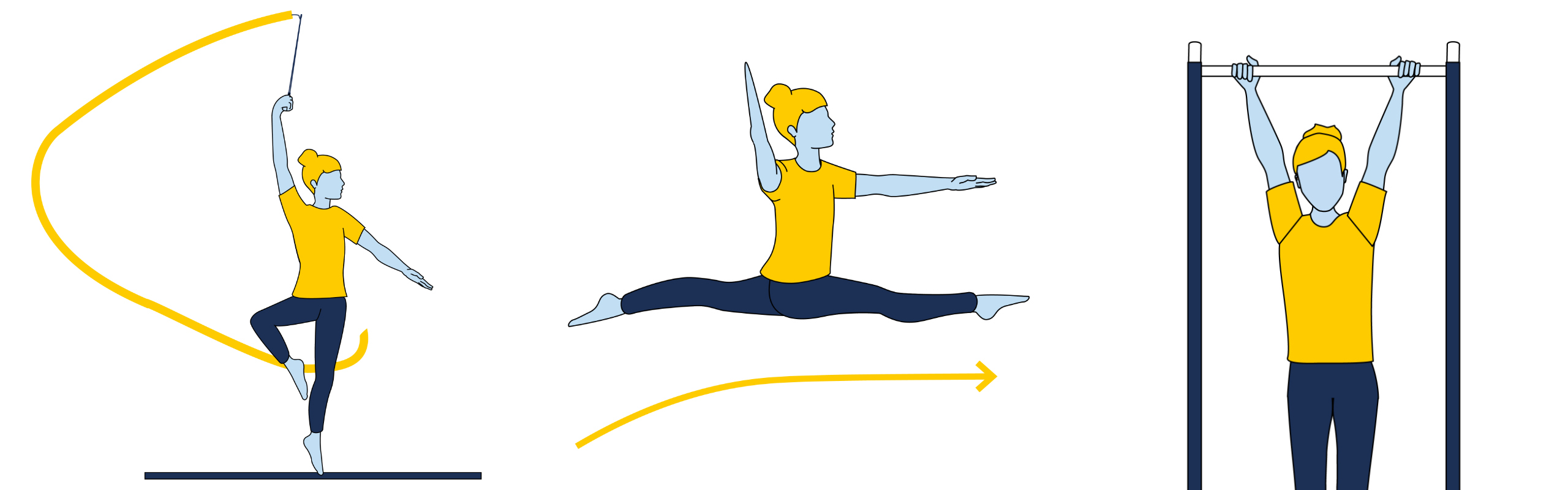 Illustration av gymnastiska övningar