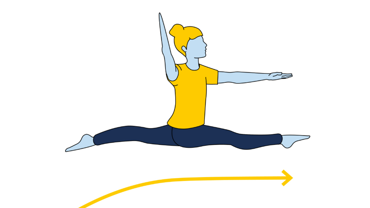 Illustration av gymnastiska övningar