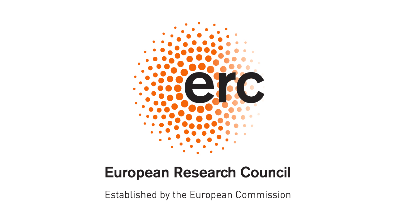 Länk till webbplats för finansiären ERC - European Research Council