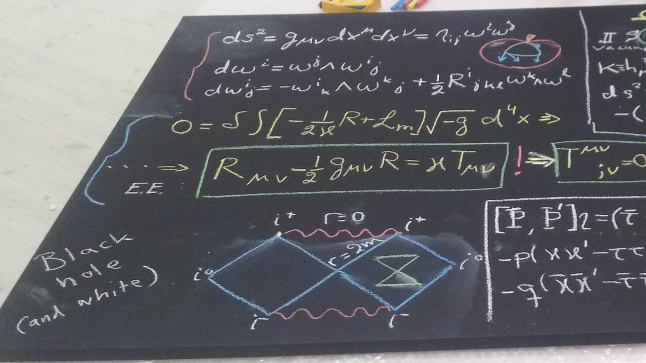 En svart tavla med en massa skrift på.