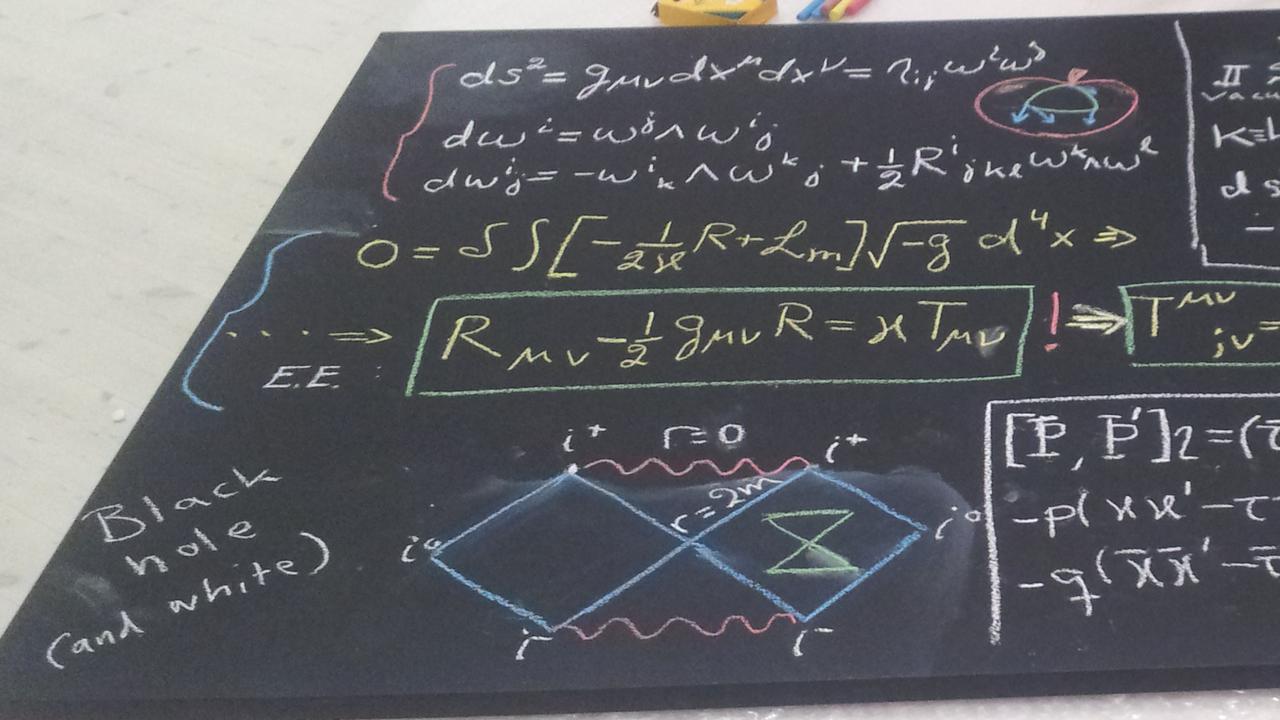 En svart tavla med en massa skrift på.