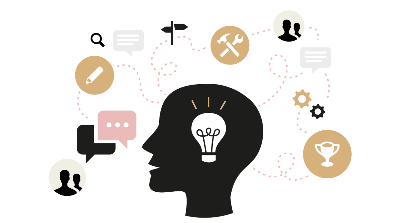 Ikon som ska illustrera utveckling, idégenerering, tänka, brainstorma. Huvud med lampa i och olika symboler runtom.