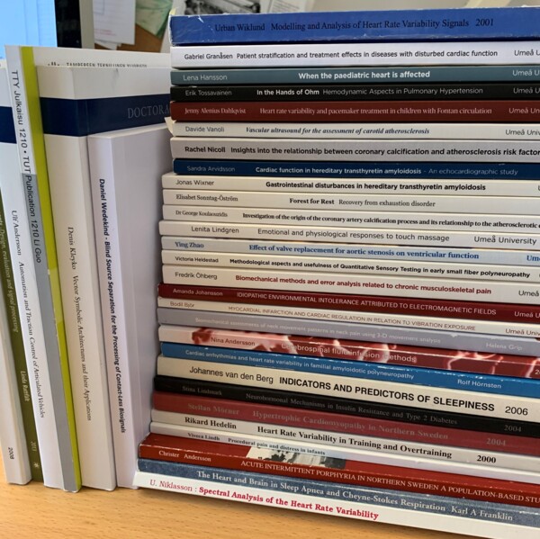 Avhandlingar Urban Wiklund