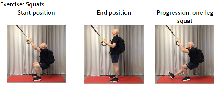  Bild som visar fysisk knäövning som ingår i Livsmedicins forskningsstudie 