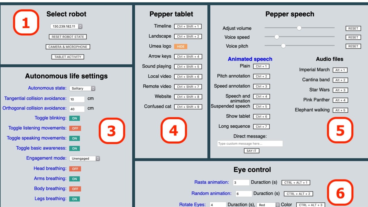 Film: Open Source Wizard-of-Oz Interface