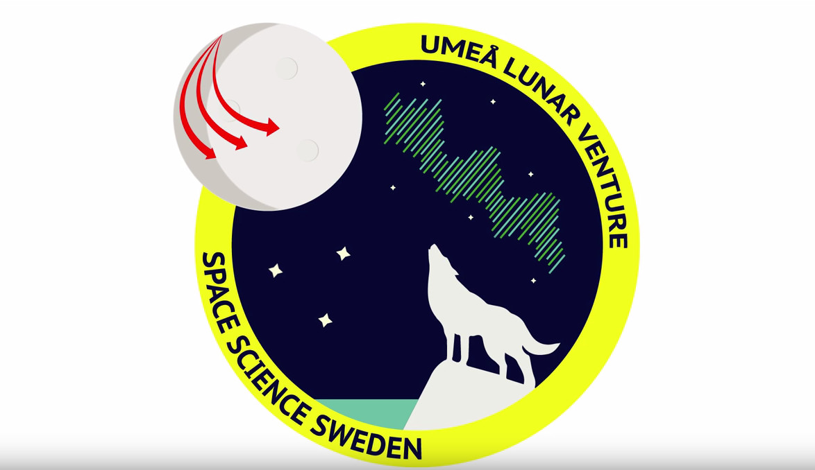 Film: ULV - en introduktion