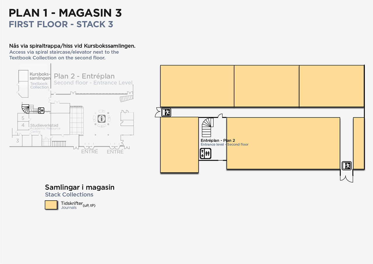 Karta över magasin 3 i Universitetsbiblioteket