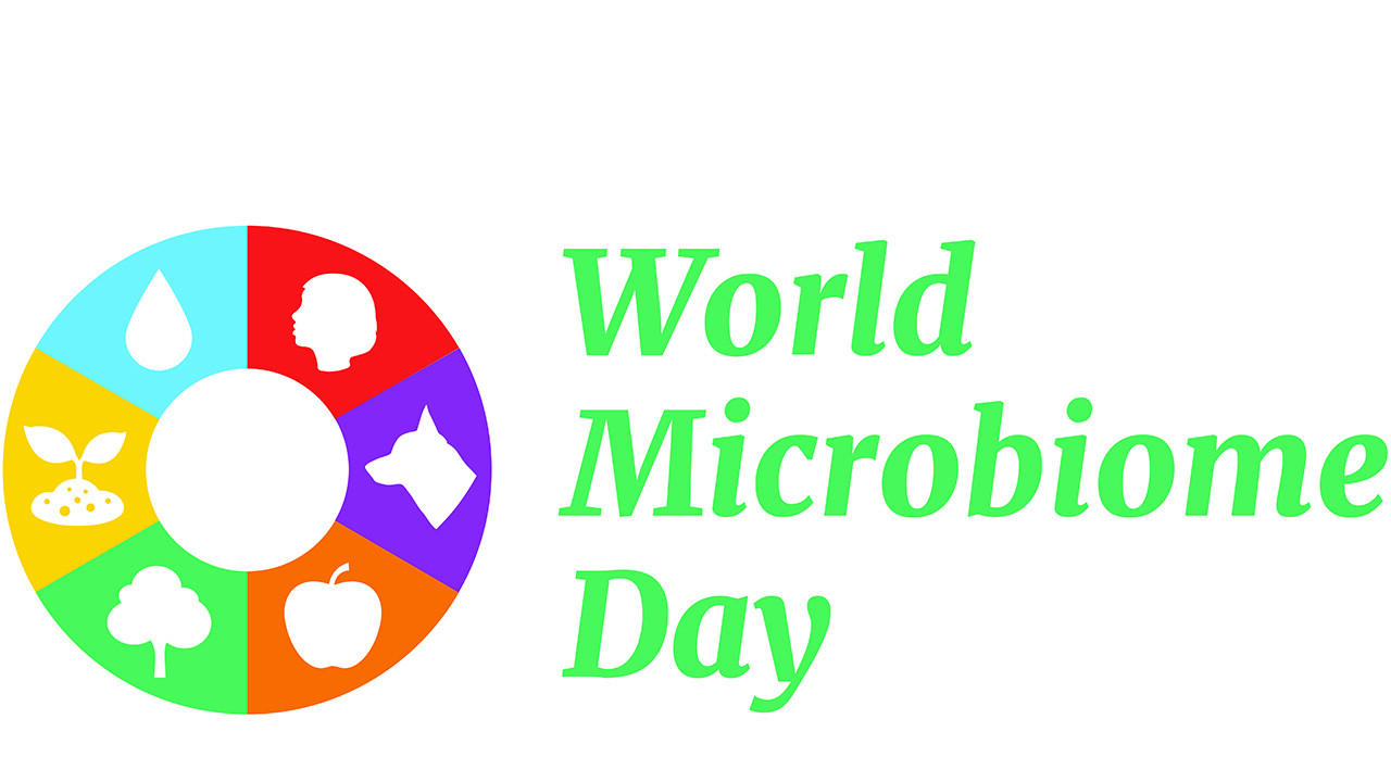 Logga för World Microbiome day
