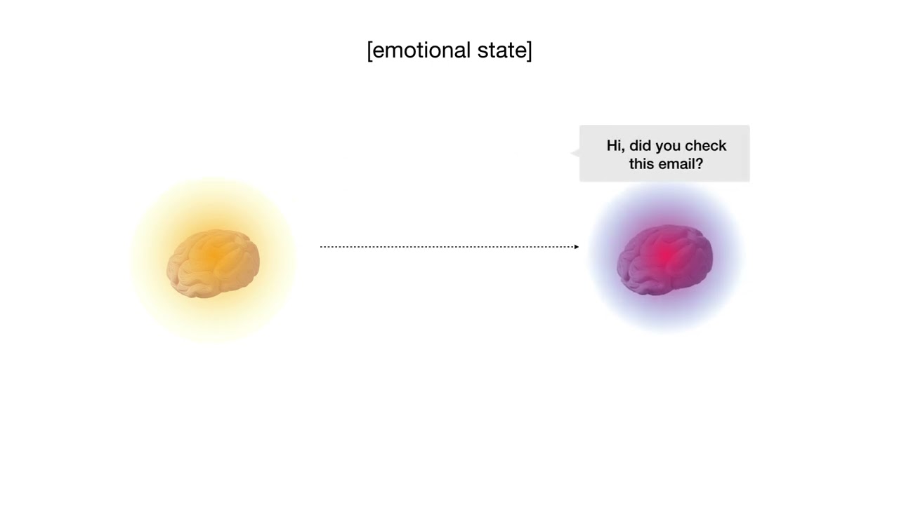 Video: Insight: Our emotions can change in the blink of an eye which could cause a gap in this asynchronous channel.