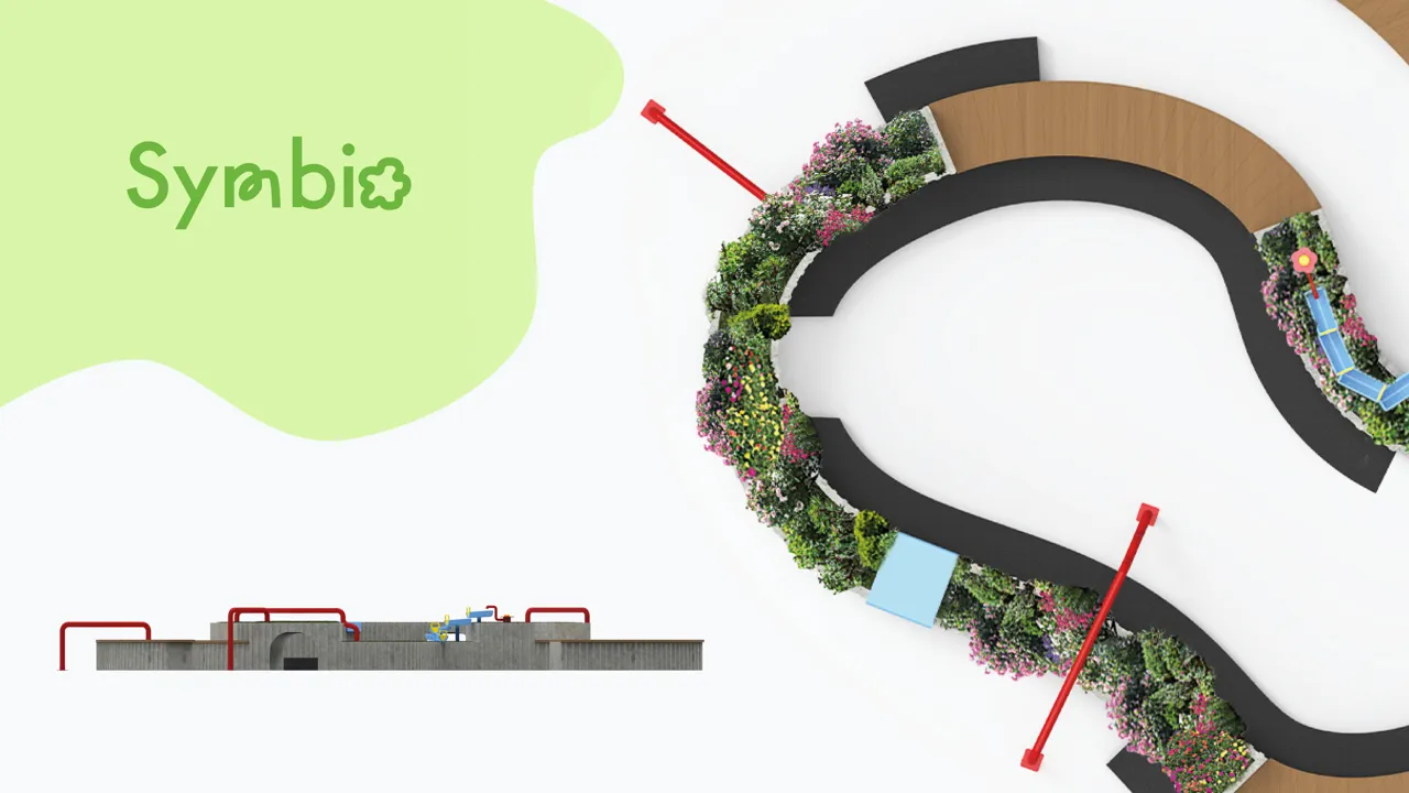 Symbio - symbiosis, an interaction where different organisms live together in a way that benefits both parties