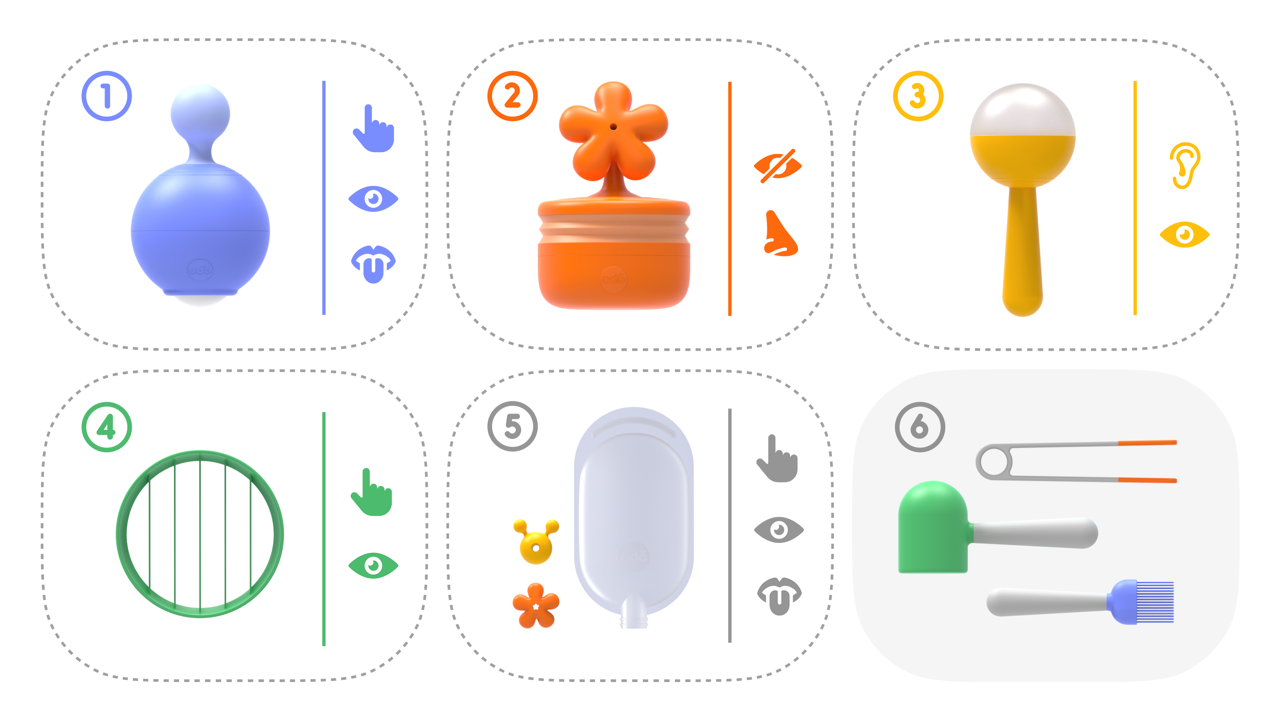 Final Design: A toolkit for playful interaction with food