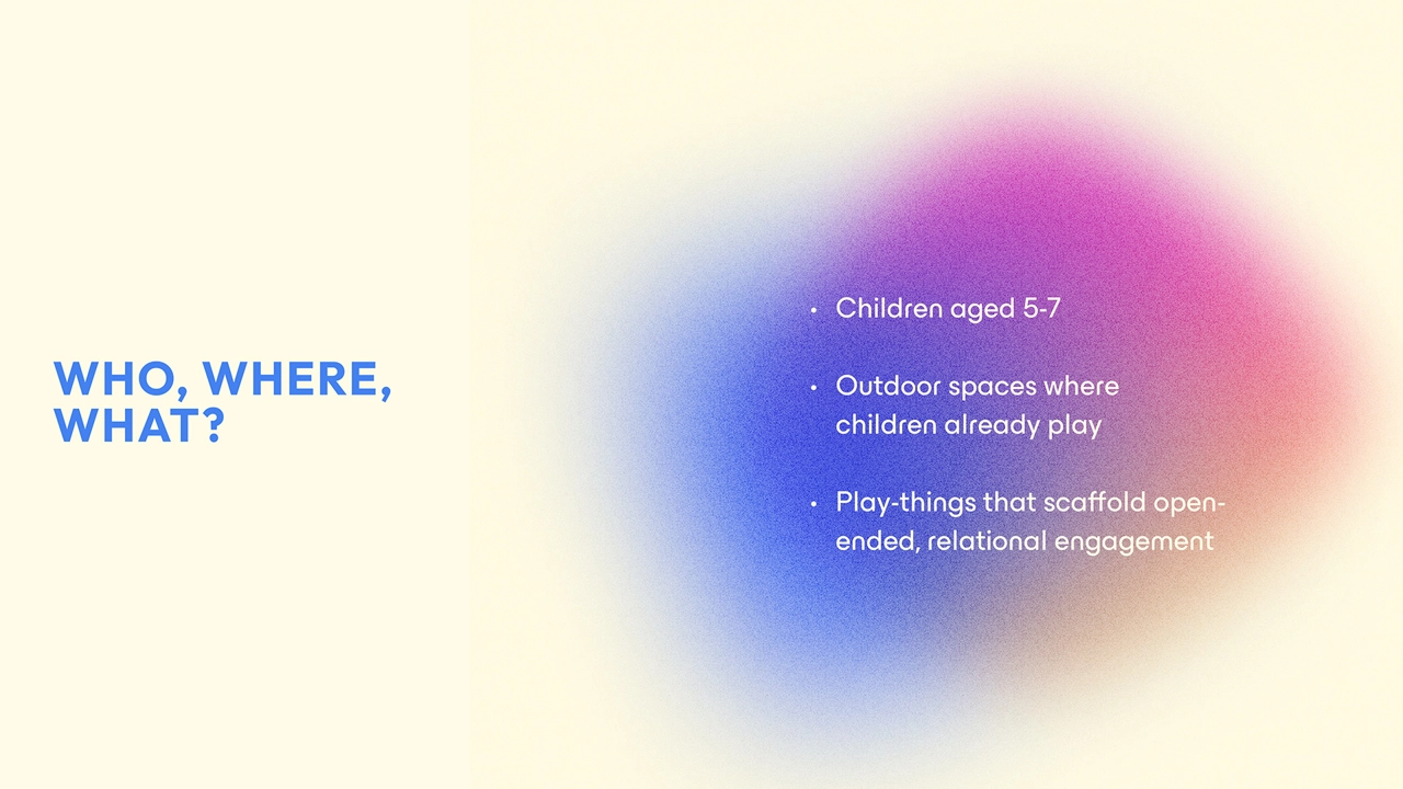 Context of interaction.