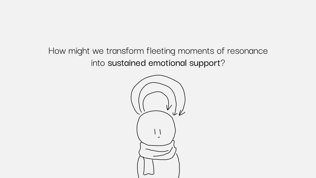 Project How Might We