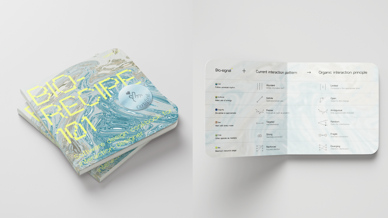 Bio-recipe for software design 