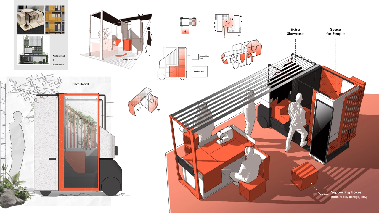 An aesthetic and structure ideation 