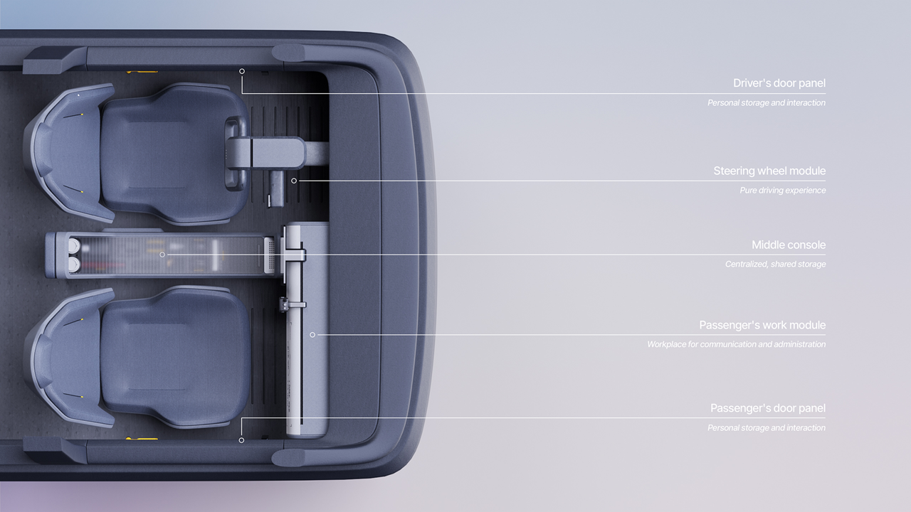 The interior is divided into two parts, clearly linked to the officers' division of labour – driving the vehicle, and handling police tasks on the go. 