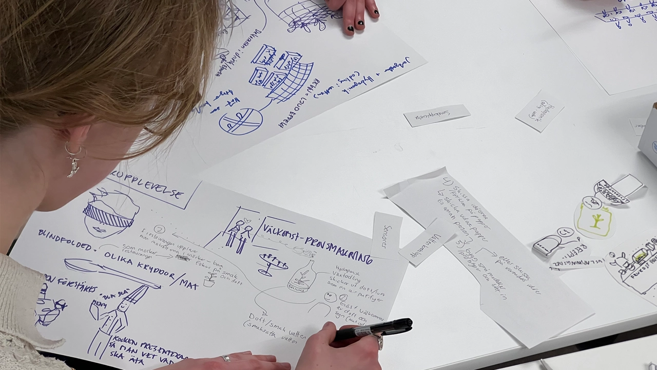 Creative ideation workshop.