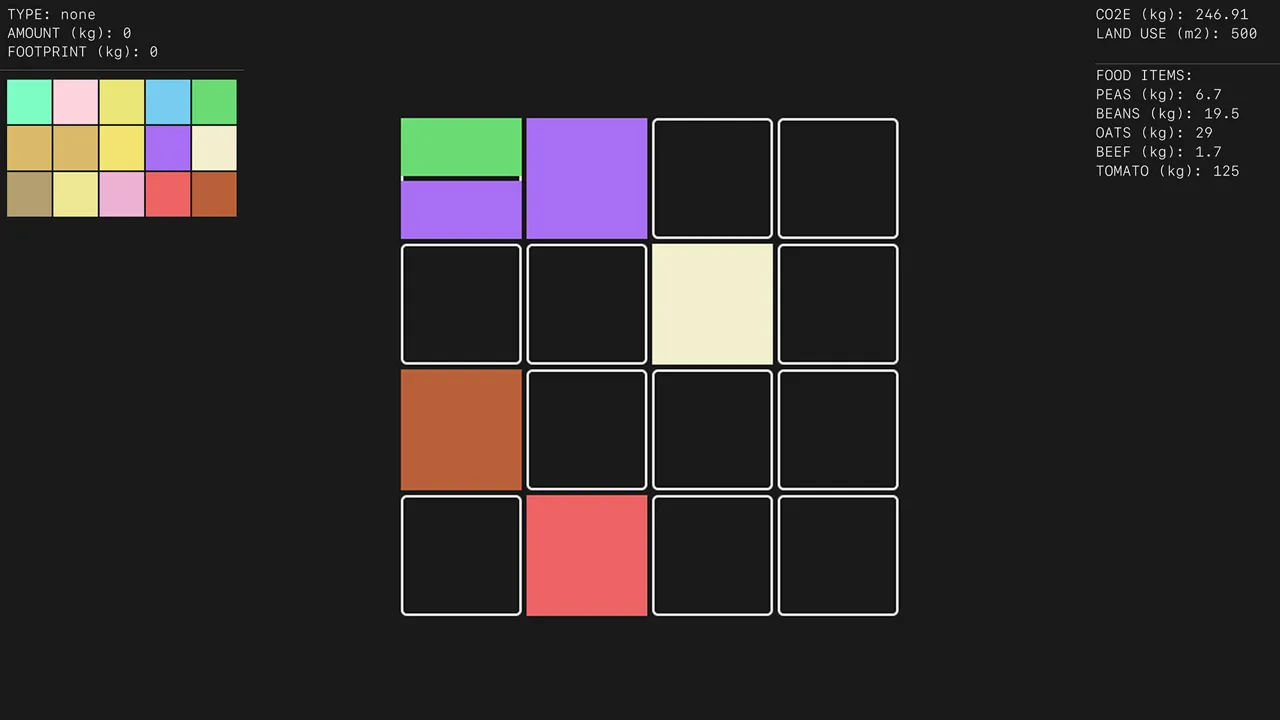 2D digital prototype