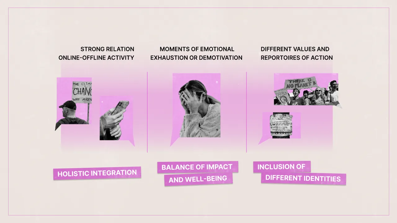 Key insights that shaped the final concept, ensuring an alignment with the activist experience.