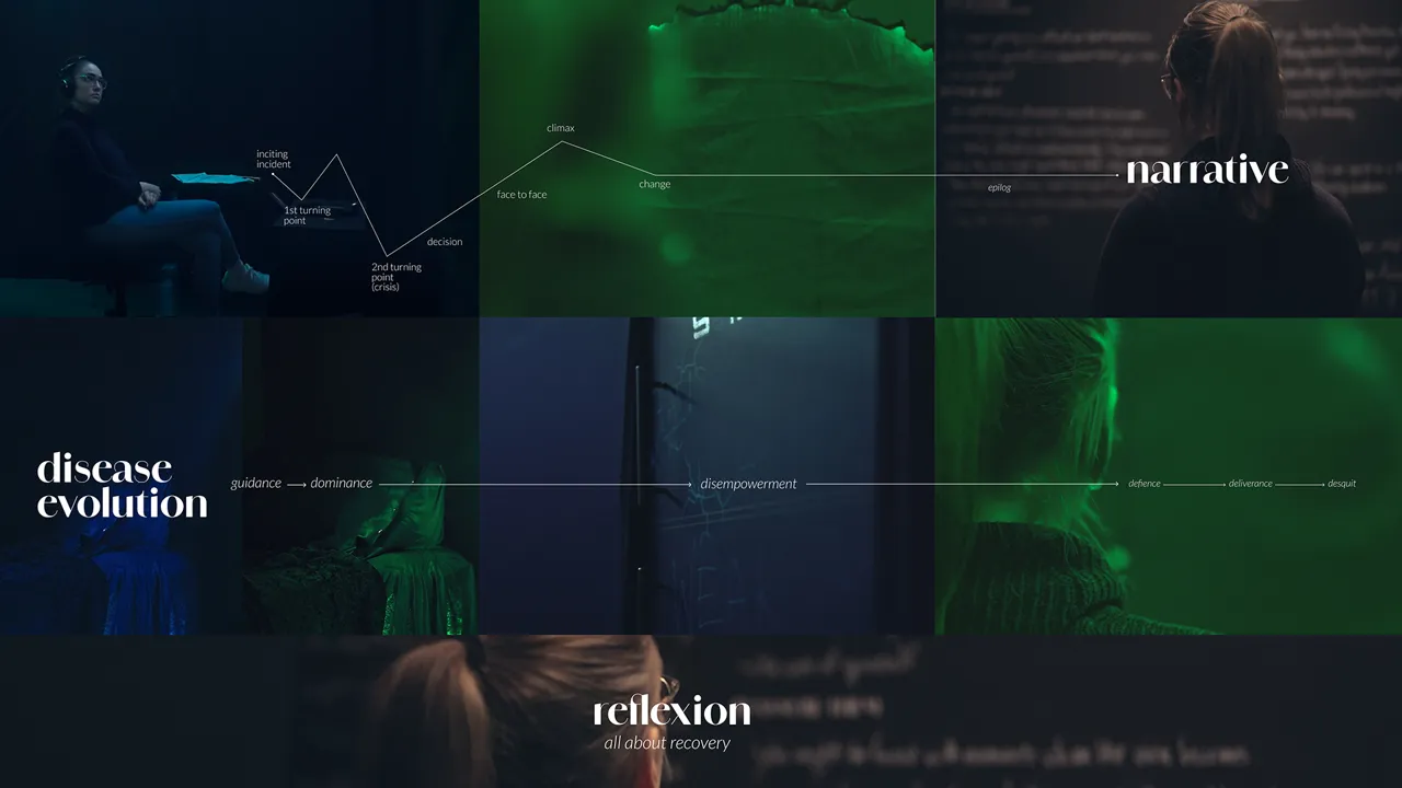 The storytelling viewed from the traditional filmmaking perspective and the evolution of the power dynamics between the voice and the patient.