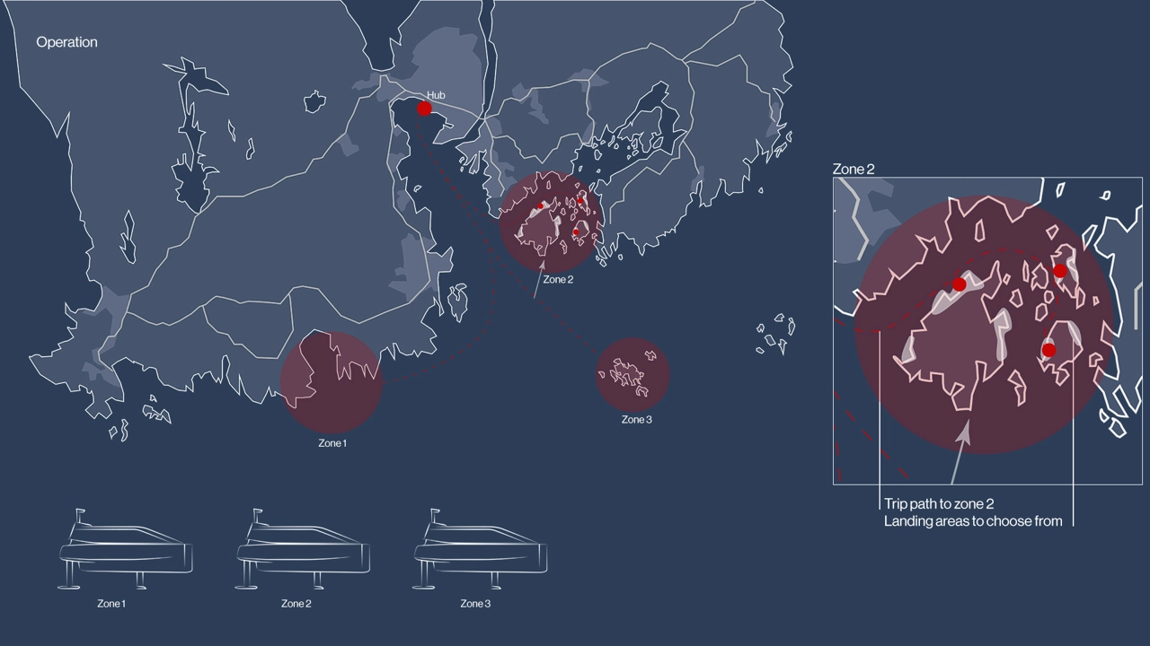 Service operation to three different zones.
