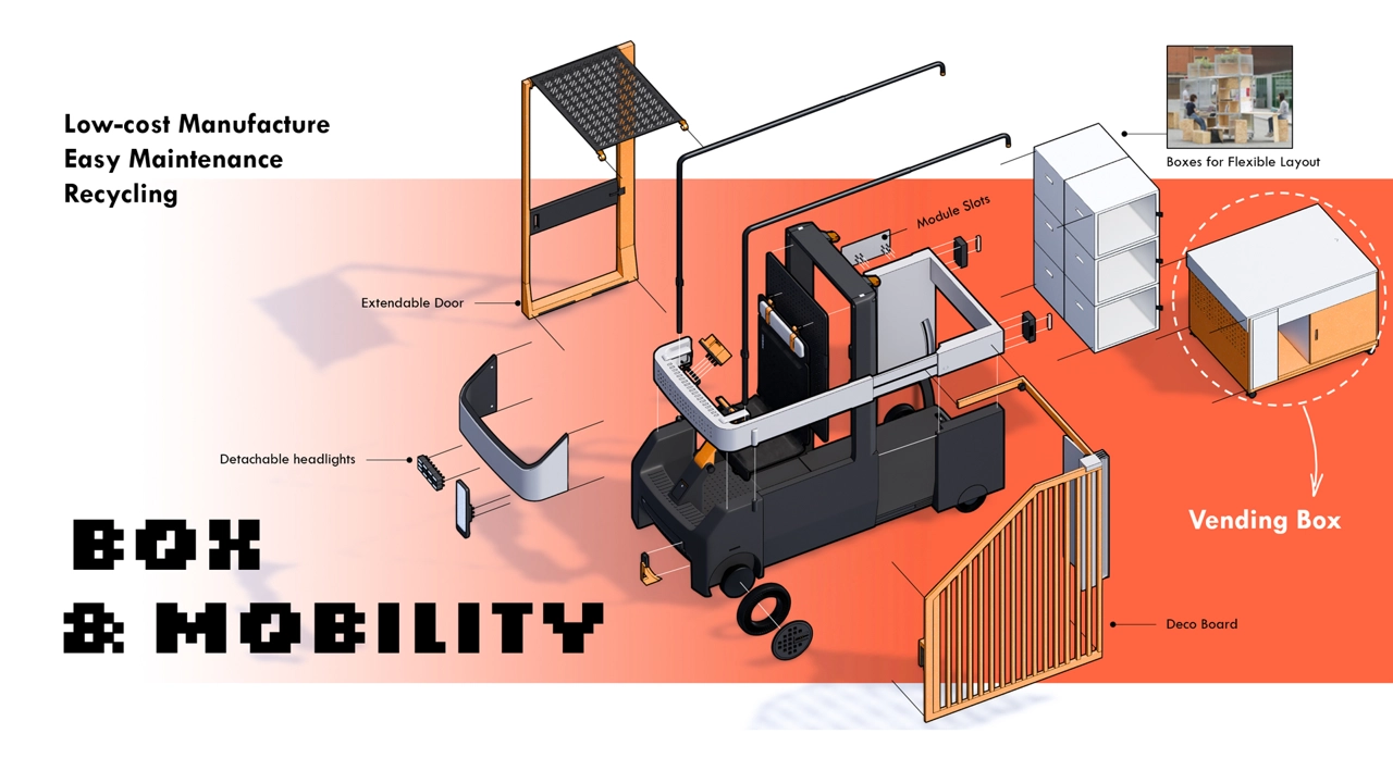 Modular mobility and box.