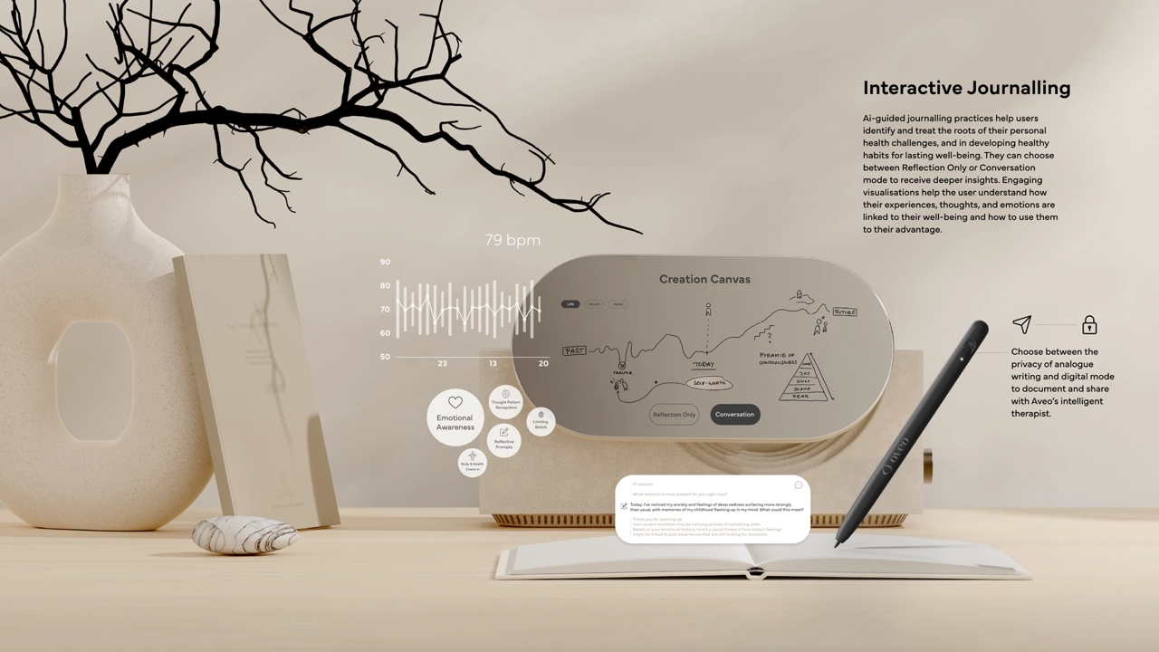 Interactive Journalling: Identify and treat the roots of your personal health challenges with help of the AI-powered therapy guidance and develop healthy habits for lasting well-being.