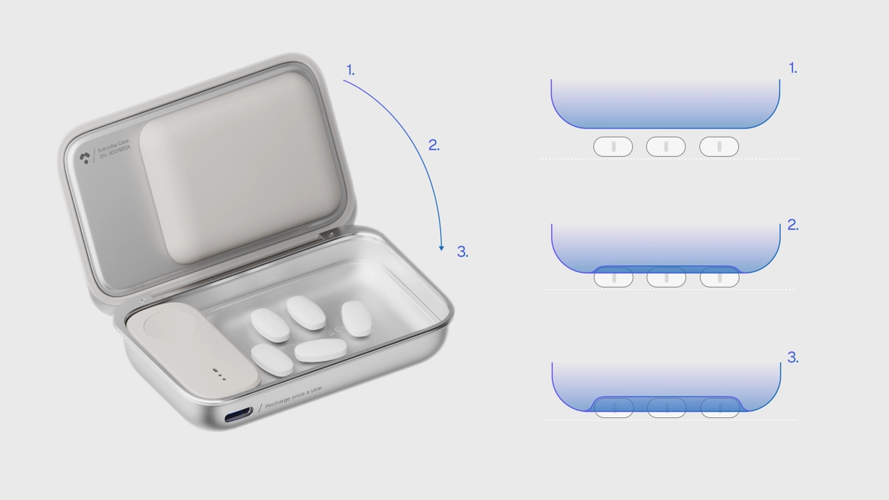 Backup case protection