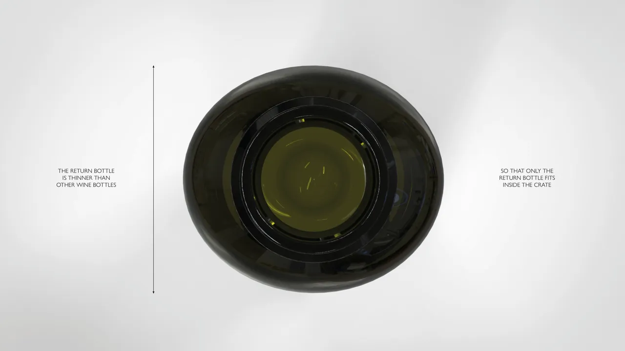  Only the returnable bottles should fit inside the crate, so that regular bottles don't end up in the return system