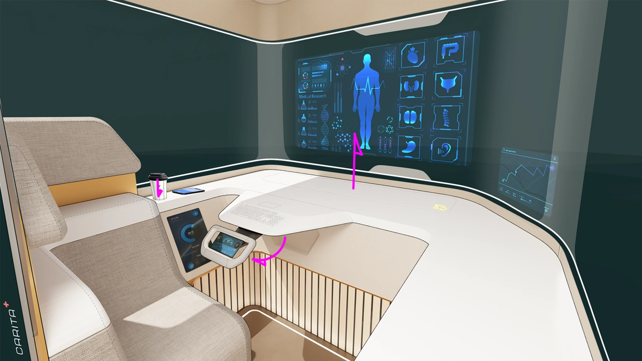 Nurse’s area + visualization of some nurse related features in this area.