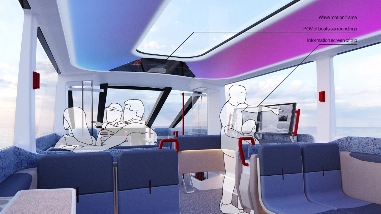 : Interior communication between passengers and autonomous system.