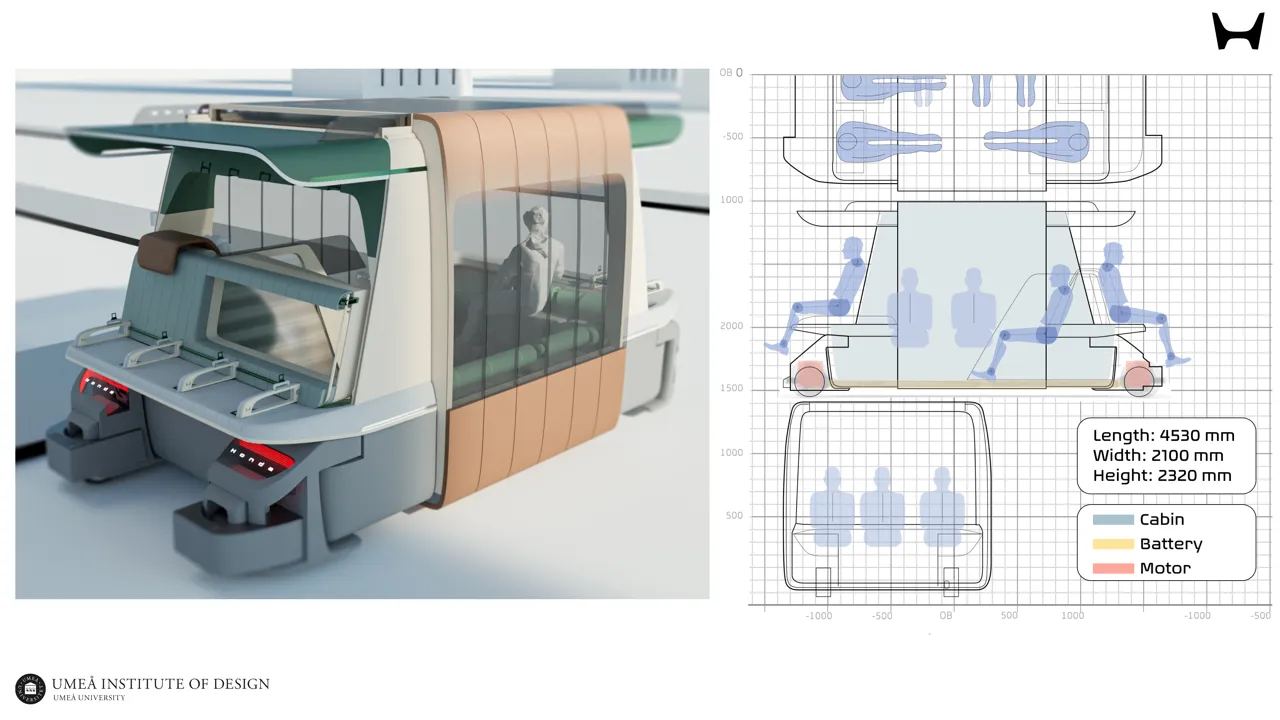 UID24 – Jiwei Liu Grad Project