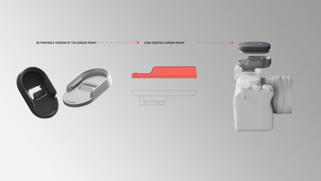 The 3D file for the mount is open source and available to all users, allowing them to create custom modifications or browse the online platform for existing designs created by Rokoko and the community.