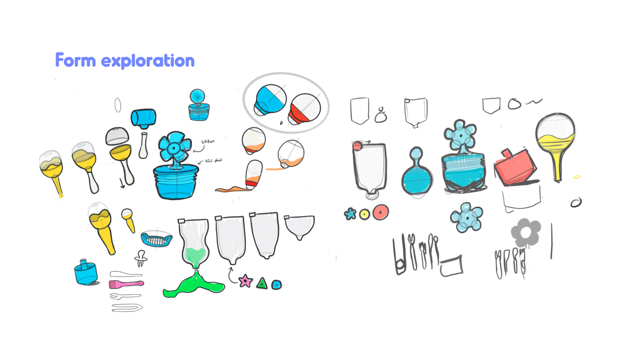 Form exploration through sketching