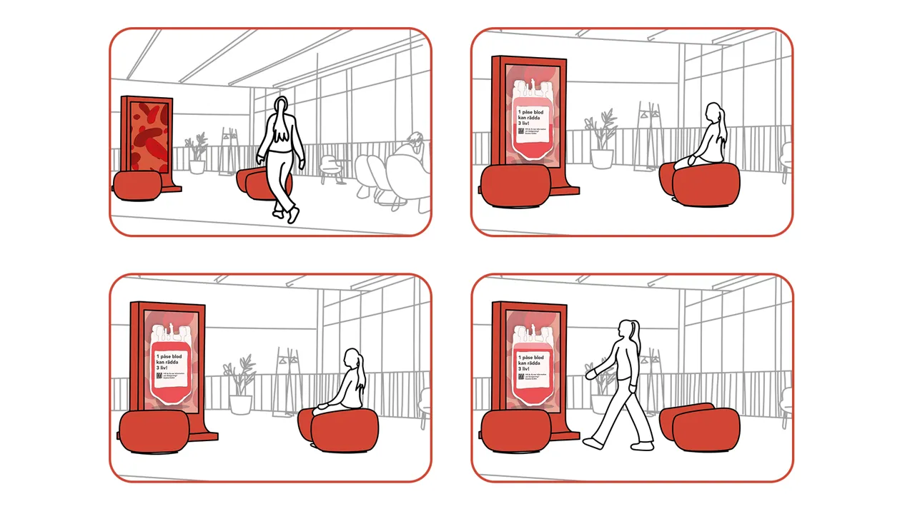 Scenario- interacting with the installation