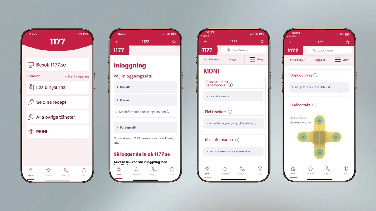 MONI is integrated into Sweden´s national healthcare platform, 1177.