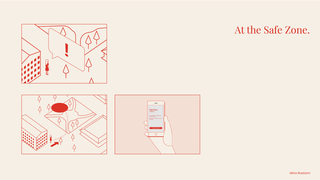 Communities receive SMS alerts for disasters, directing them to Safe Zones. At the Safe Zone they can access an offline Emergency Kit.