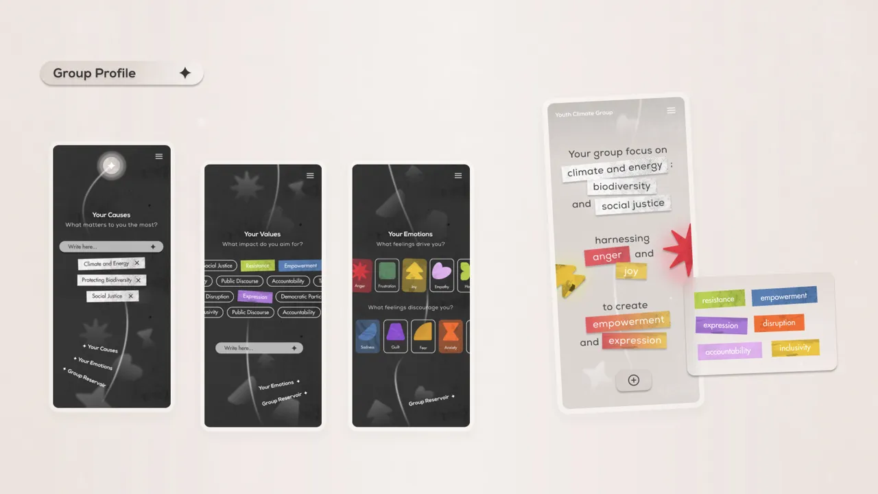 Group Profile - To understand the group's identity and the spectrum of values it represents, strengthening group bonds and discussing compromises between individuals and collective.