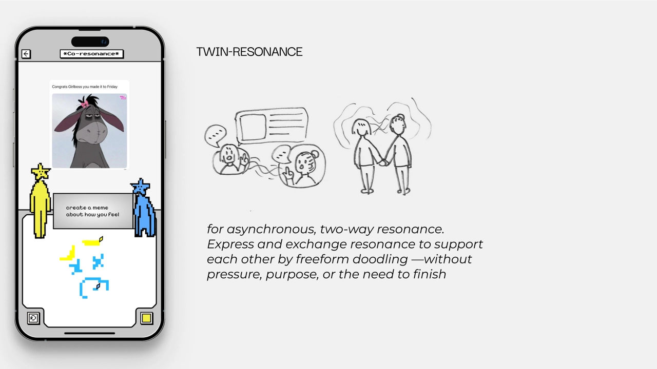 Interface of Twin Resonance – Meme Doodling