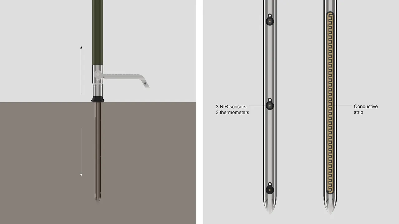 When the spear tip is pushed into the ground, the cover retracts, exposing sensors that measure nitrogen, humidity, minerals, organic matter, and Ph.