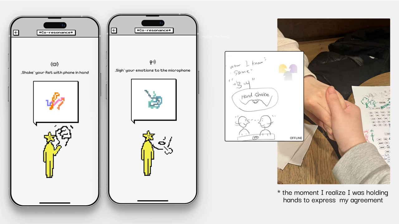 Interface of Co Resonance – Micro-gestures into resonance