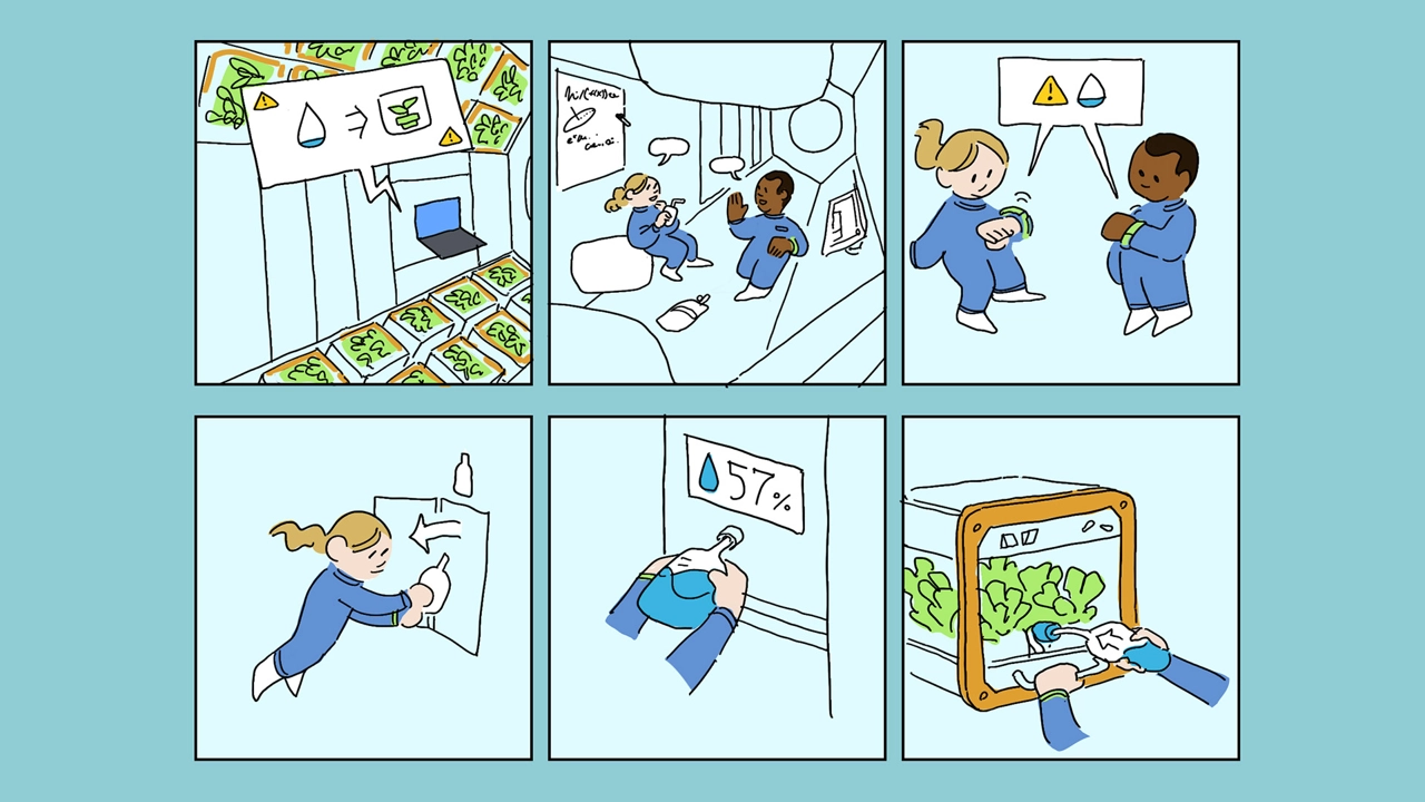 Scenario – Watering