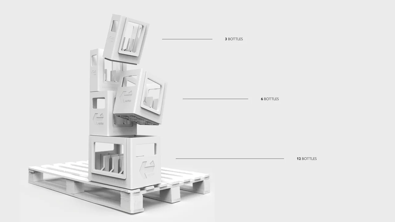 The crates come in three different sizes