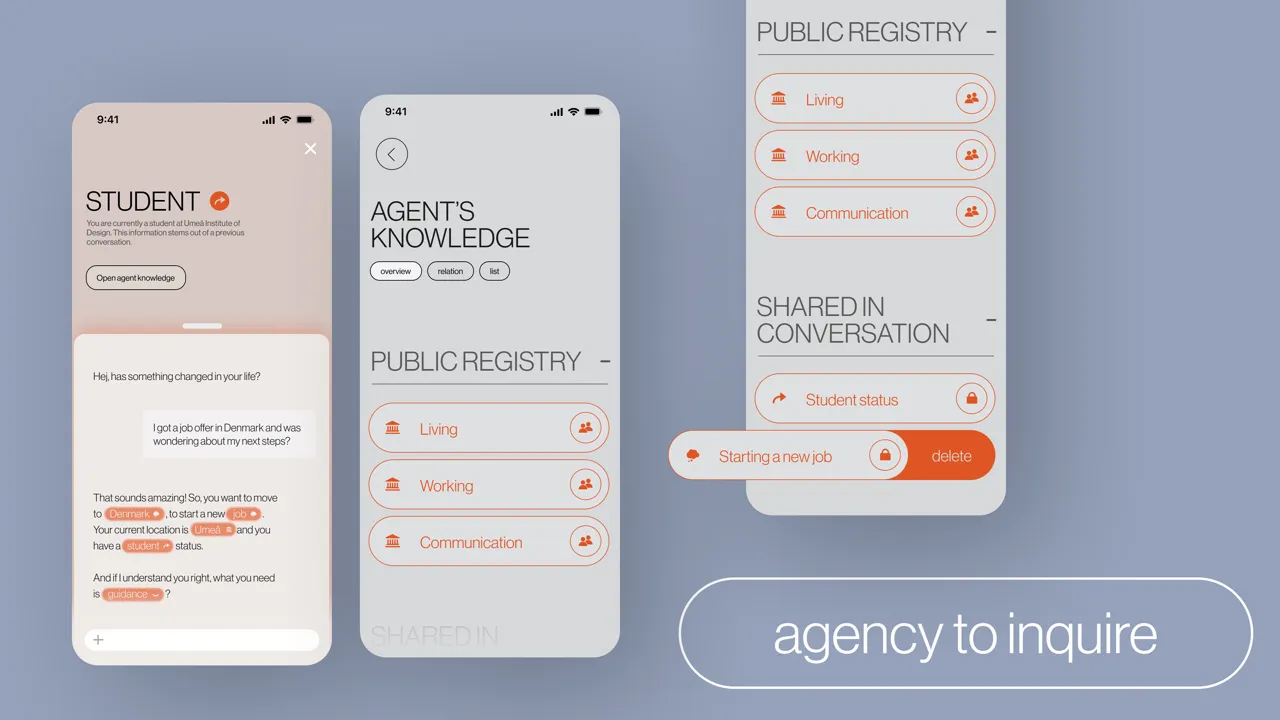 UID24 – Regina Gensinger Grad Project