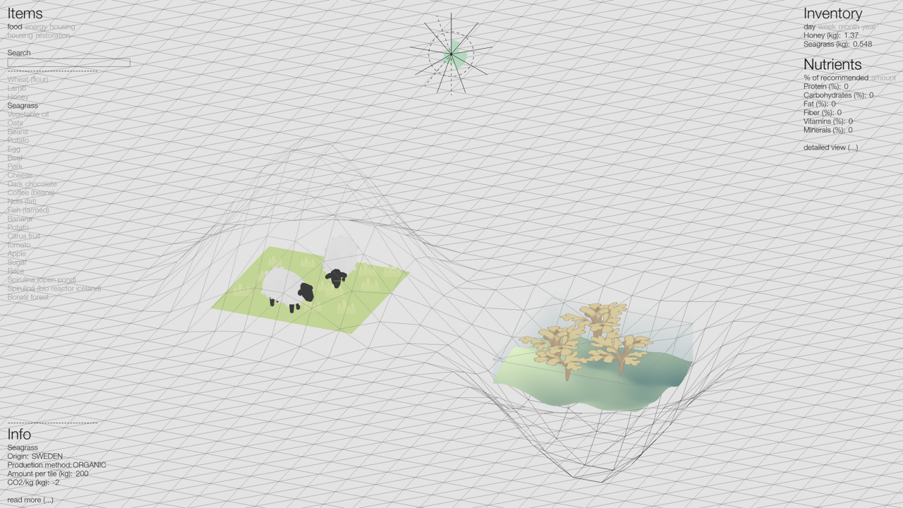 Result 3: Data visualization of a selected Planetary Boundary