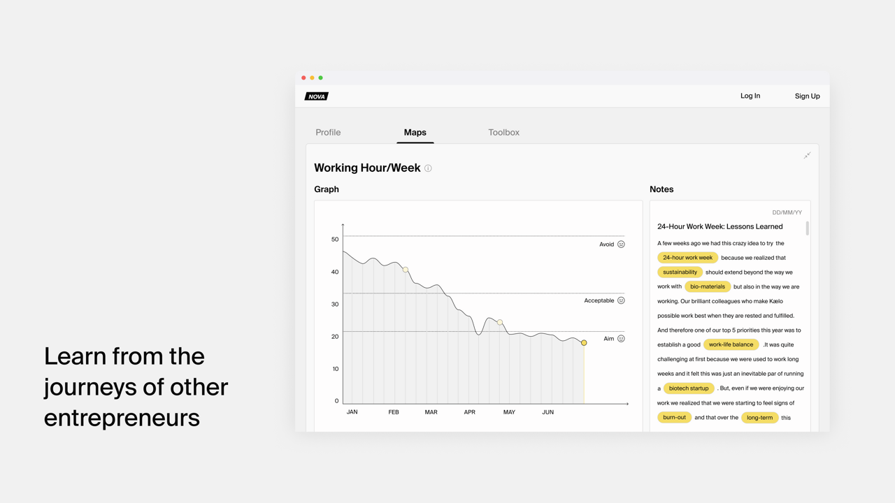 UID24 – Charlotte Philippe Grad project